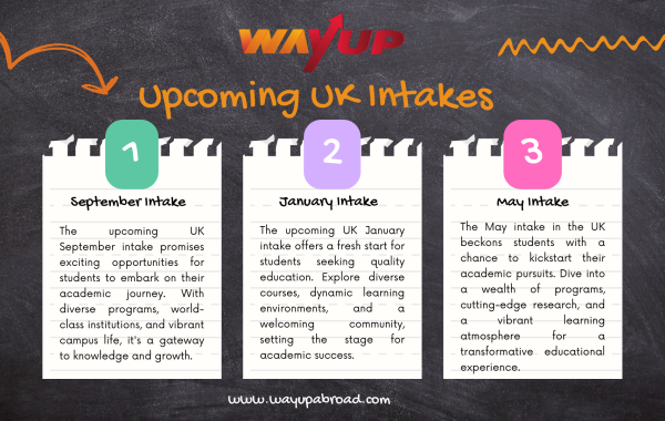 Main Intakes in UK for Indian Students 2026 – Admission Dates & Deadlines