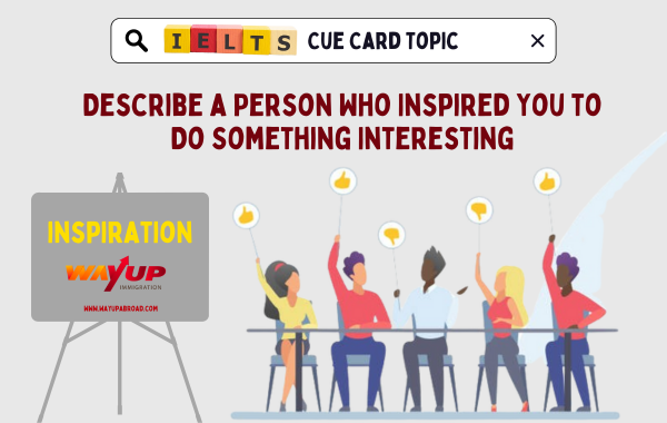 Something Interested Describe a Person Who Inspired You to Do Something Interesting