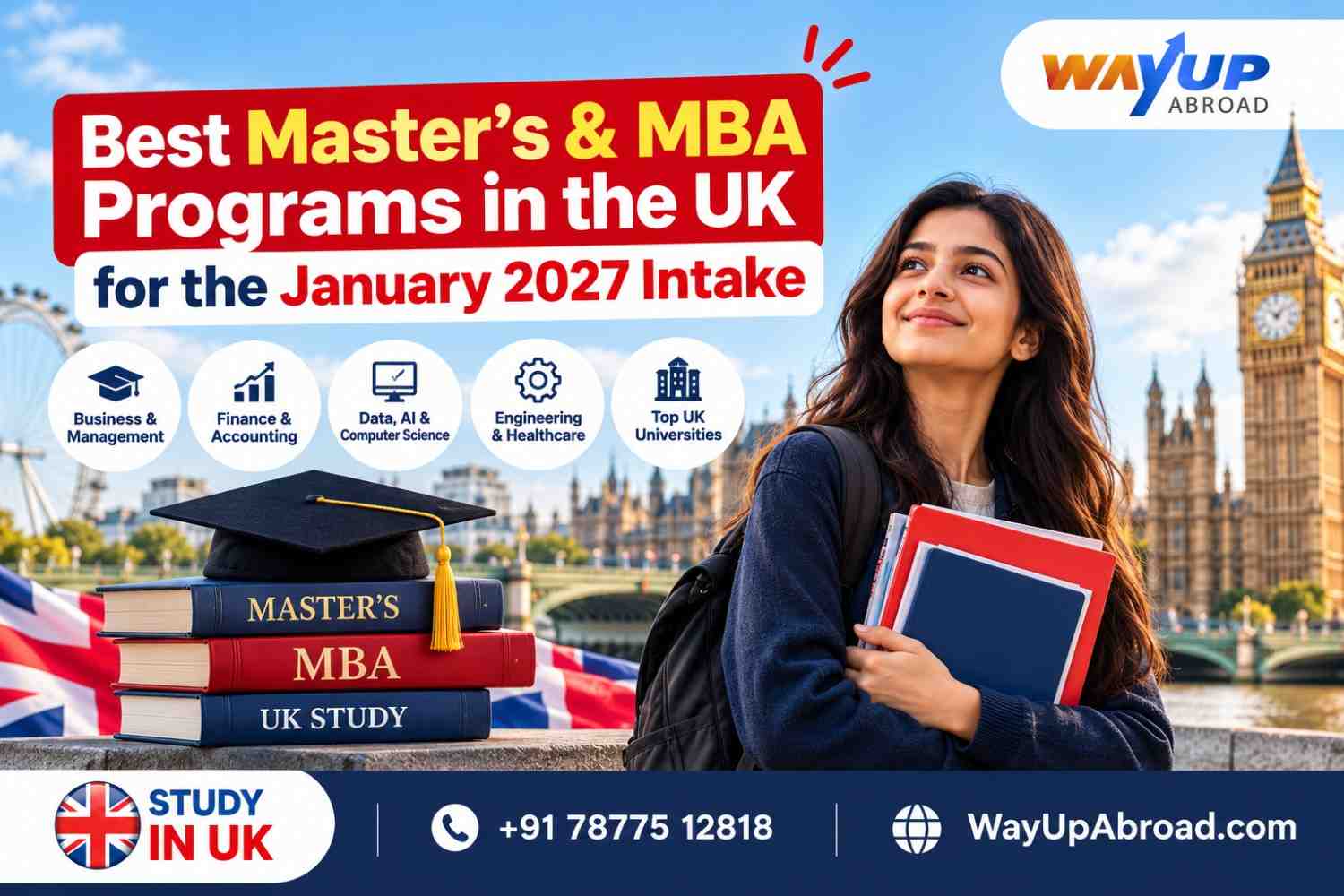 Best Master’s & MBA Programs in the UK for the January 2027 Intake