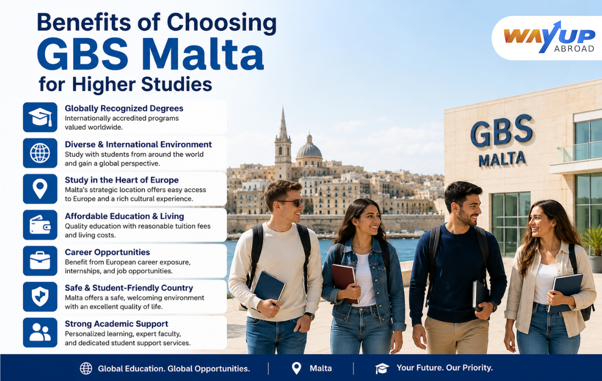 Benefits of Choosing GBS Malta for Higher Studies