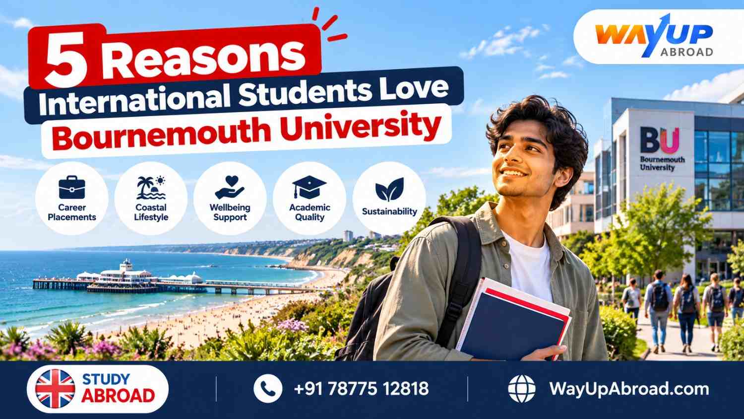 5 Reasons International Students Love Bournemouth University in the UK