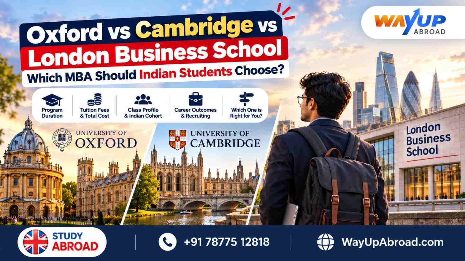 Oxford vs Cambridge vs London Business School: Which MBA Should Indian Students Choose?