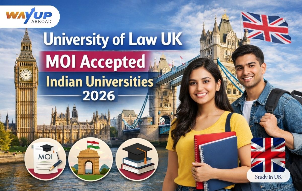 University of Law UK MOI Accepted Indian Universities – Complete 2026 List (State-Wise)